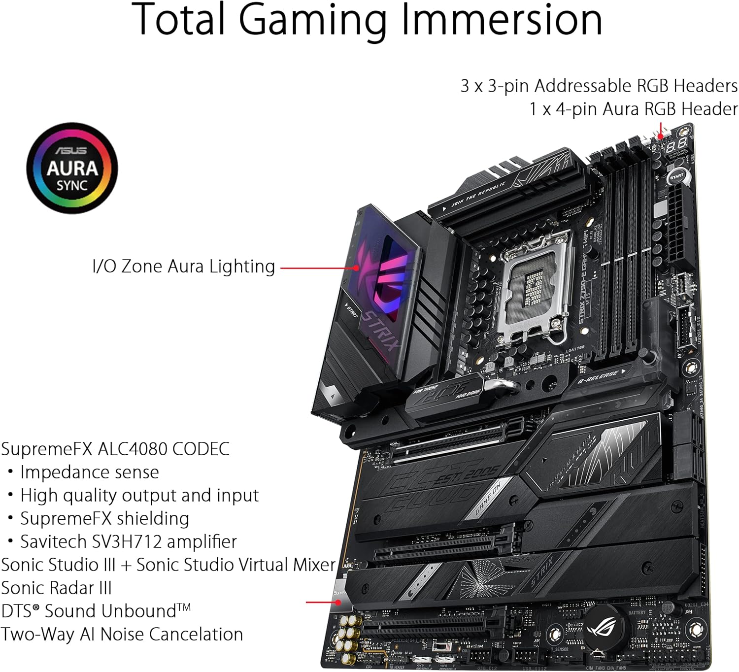 Материнская плата ASUS ROG STR – обзор и цена X870E Atx Motherboard