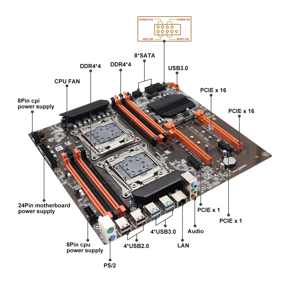 SOYO X99 Комплект игровой мате – обзор и цена Dual Lga2011-3 Server Motherboard Combo