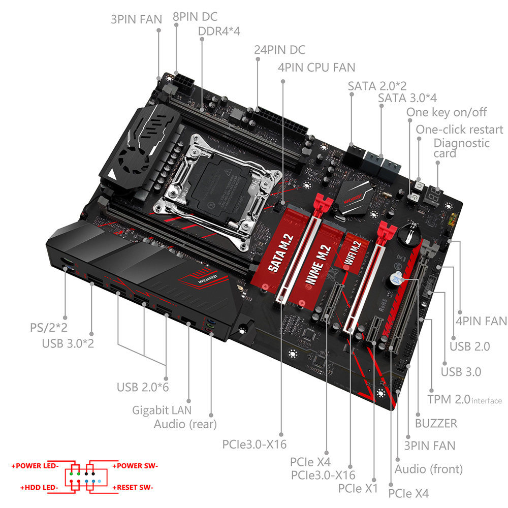 Материнская плата MACHINIST X9 – обзор и цена X870E Atx Motherboard